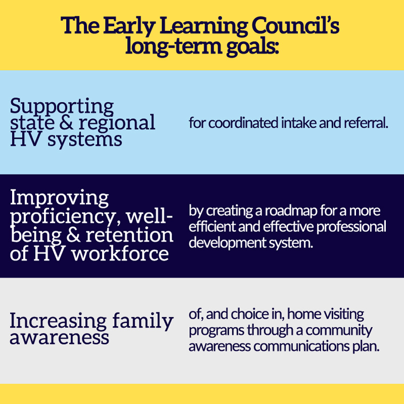Screenshot of Families at the Center: Leading for Home Visiting Systems Change (ENGLISH) PDF