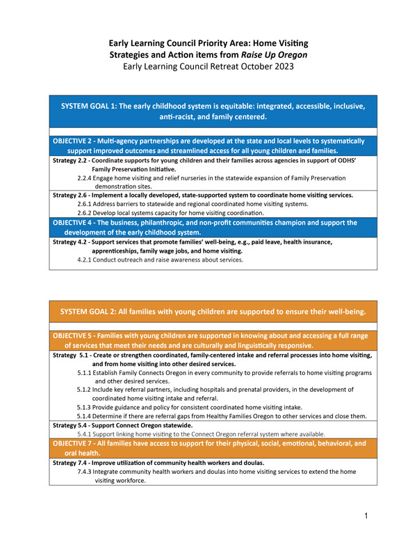 Early Learning Council Priority Area: Home Visiting Strategies and Action Items from Raise Up Oregon